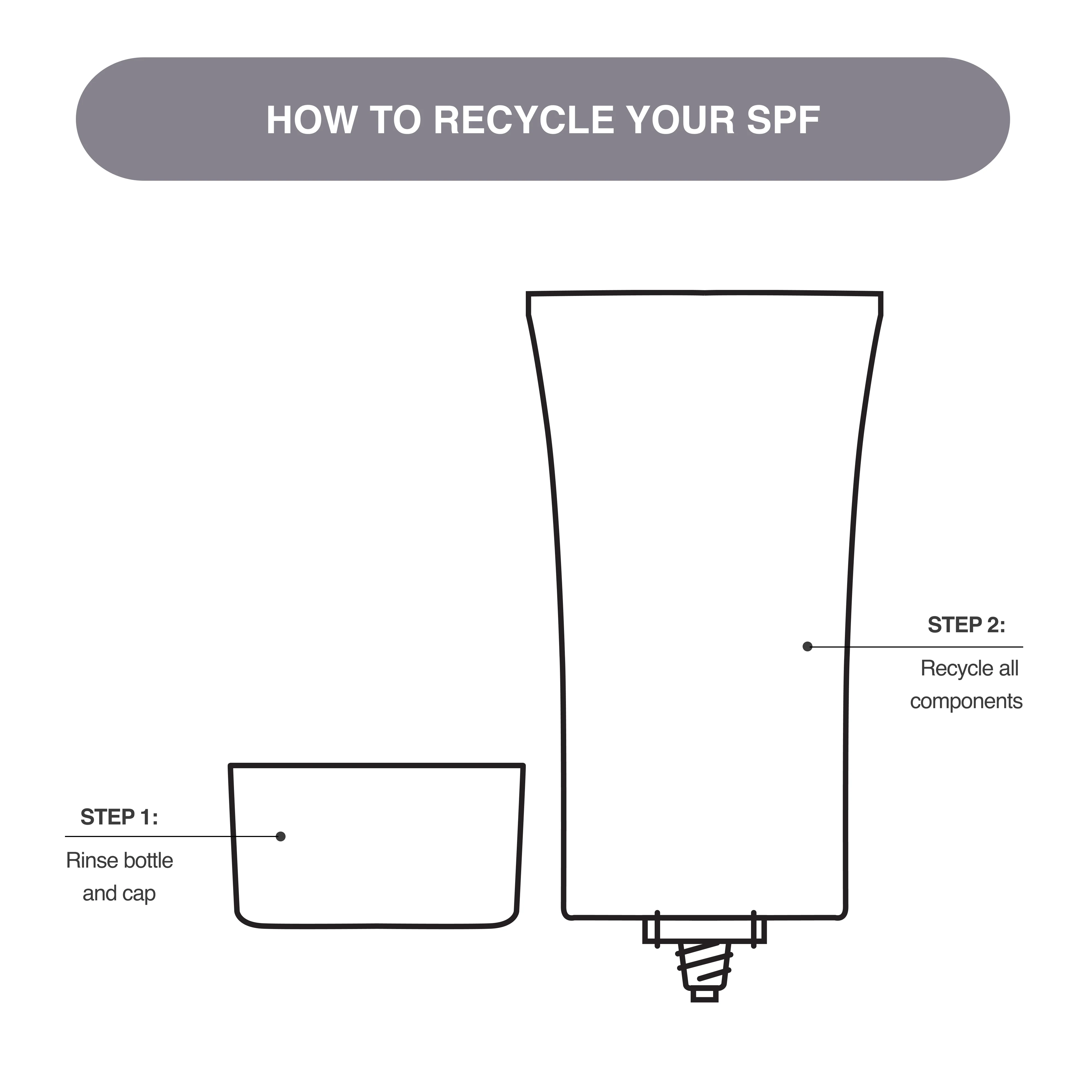 Hydation SPF Duo - Image 5